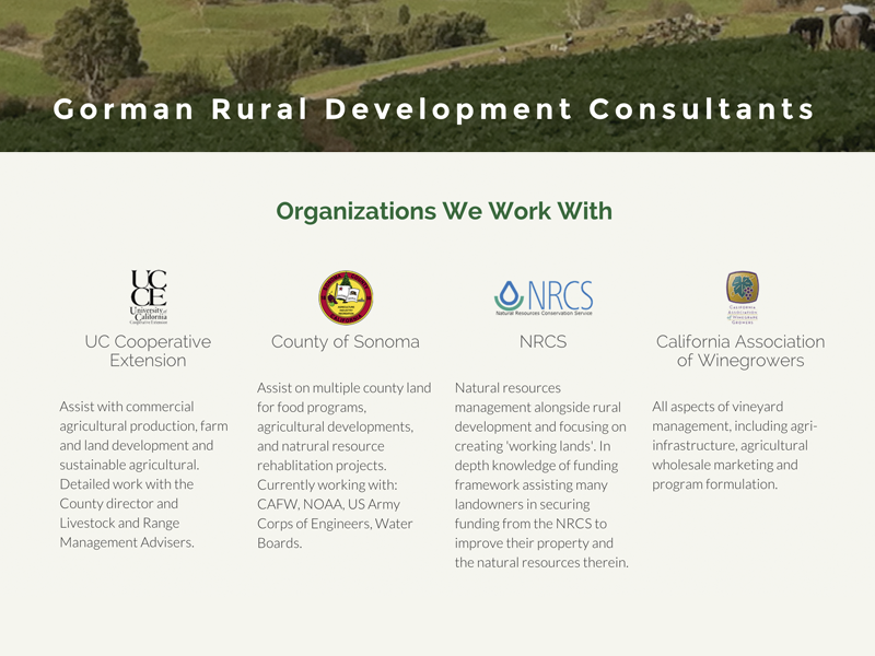 Rural Development Consultants